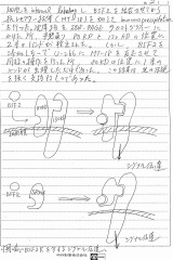 可溶性受容体での挫折