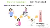 関節リウマチの病名変更の経緯