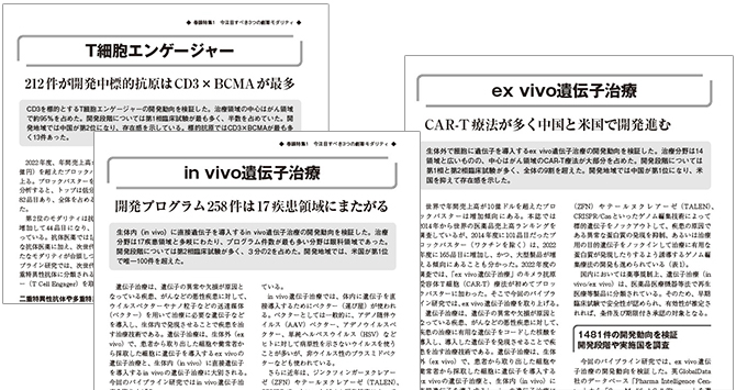 日経バイオ年鑑2023 - ビジネス/経済