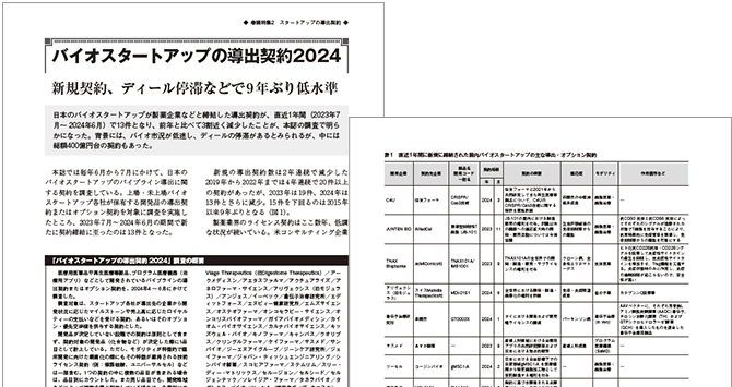 日経バイオ年鑑 2025 日経バイオ年鑑2025：日経バイオテクONLINE