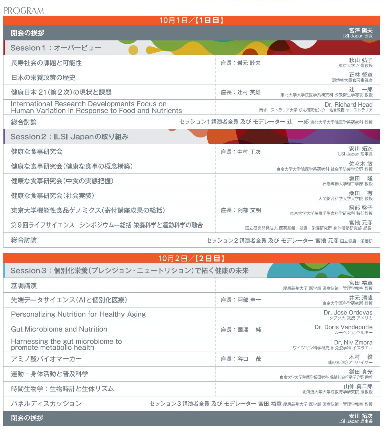 Ilsi 第8回 栄養とエイジング 国際会議 日経バイオテクonline