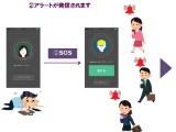 エーザイ、てんかん患者支援のスマホアプリ