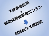 富士フイルムが医療用X線動画技術、早期実用化目指す
