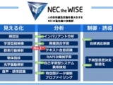 NEC、がん治療の国際コンソーシアム「TESLA」に参画