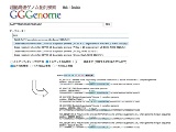 国衛研、新型コロナのPCR検査向けにプライマーの交差性解析システムを開発