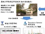 Repertoire Genesisや東海大学など、COVID-19の重症化因子マーカーを特定へ