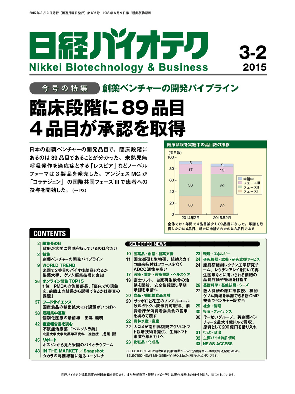 本誌バックナンバー2015年：日経バイオテクONLINE