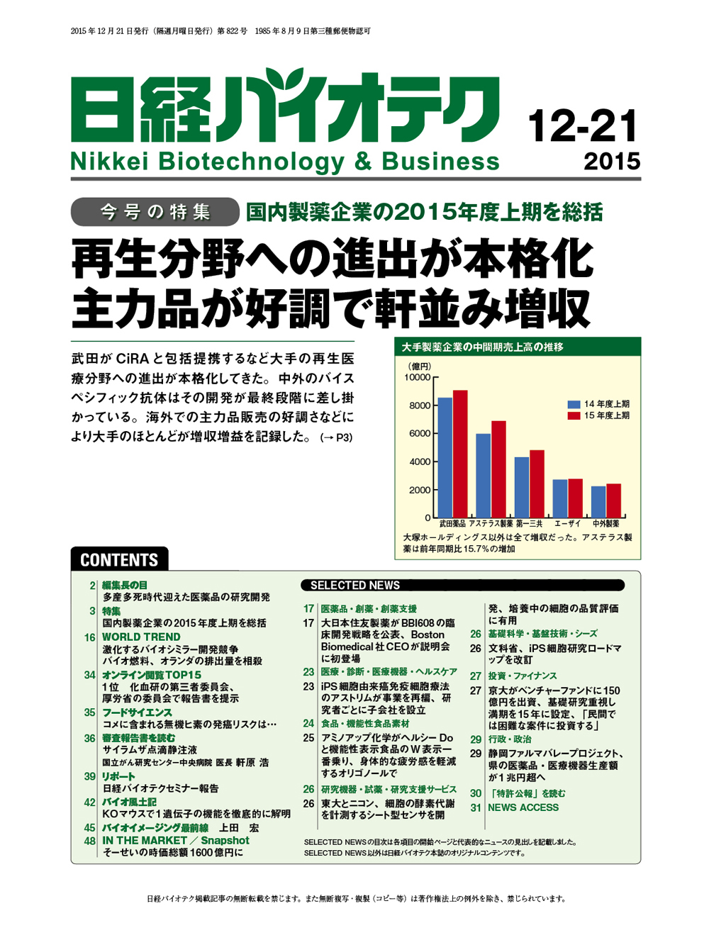 日経バイオ年鑑  95年から Amazon.co.jp: 日経バイオテク: 本